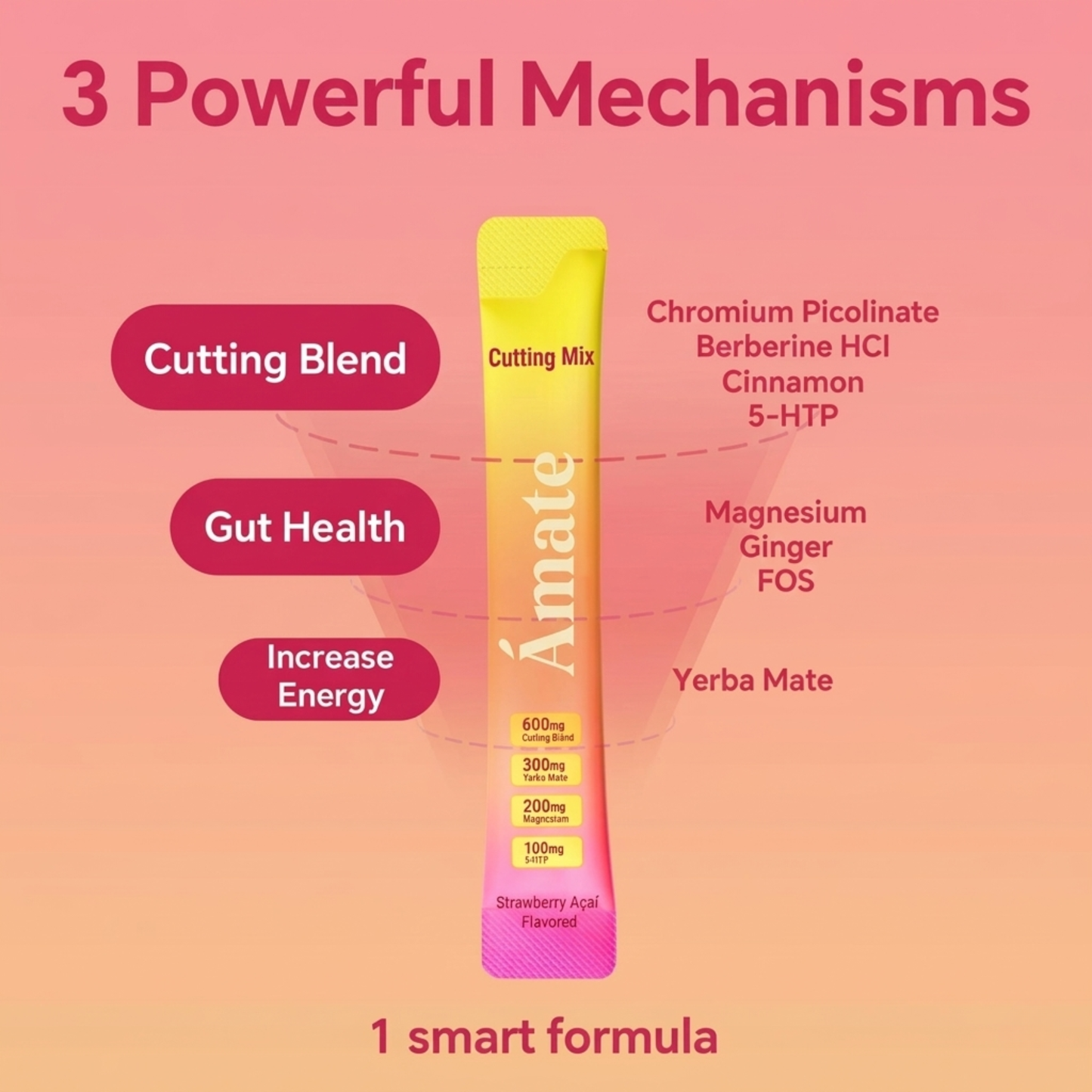 Ámate Cutting Drink Mix