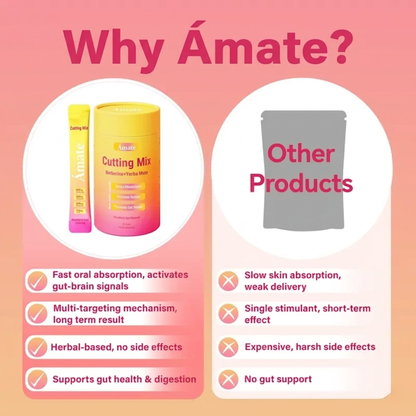 Ámate Cutting Drink Mix
